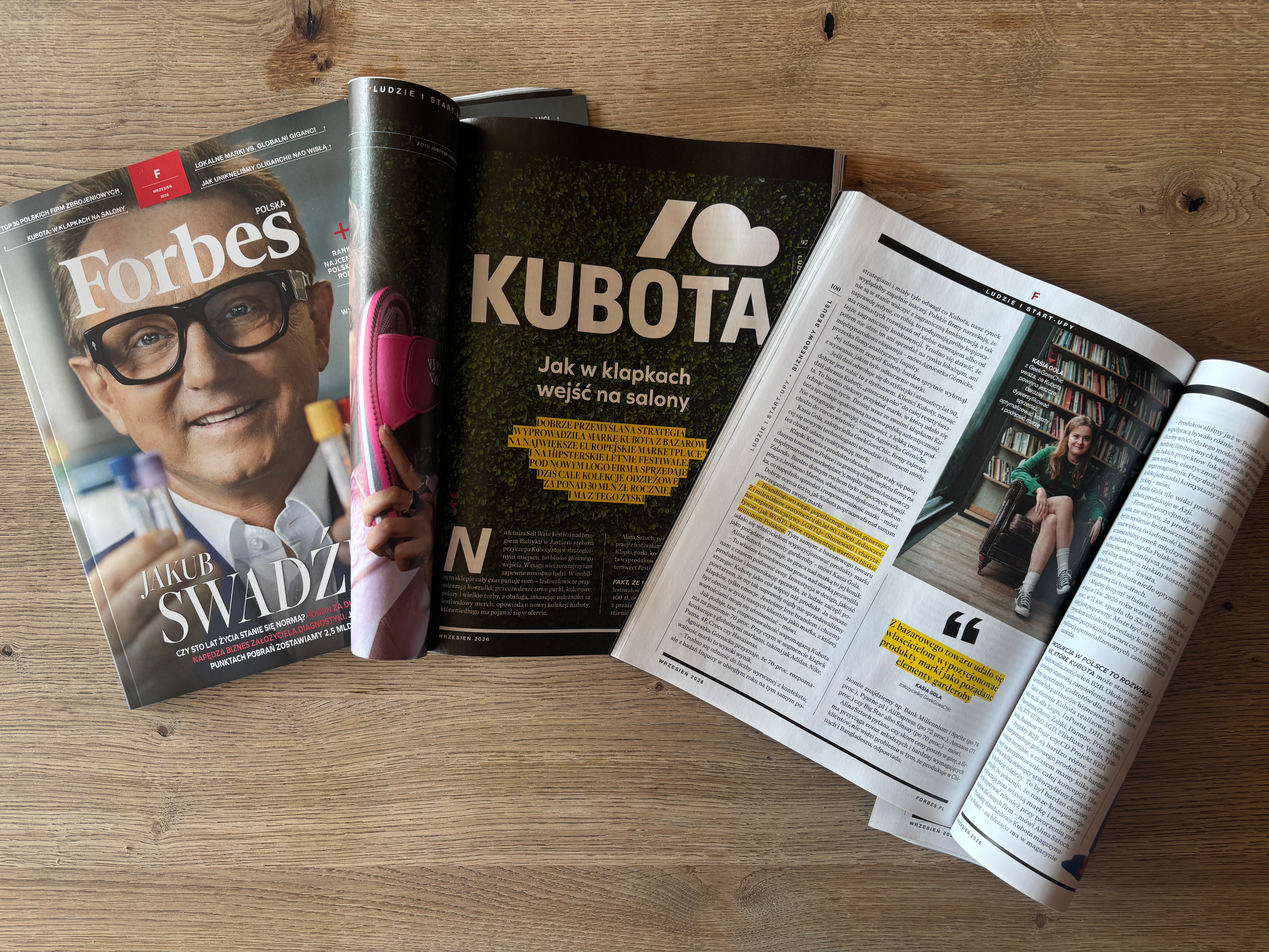 Kasia Gola from WEARFITS interview for Forbes